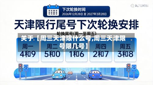 关于【周三天津限什么号,周三天津限号限几号】
