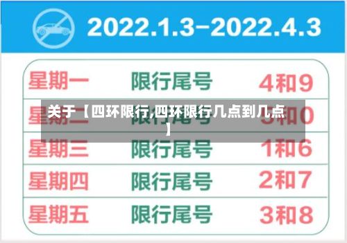 关于【四环限行,四环限行几点到几点】-第1张图片