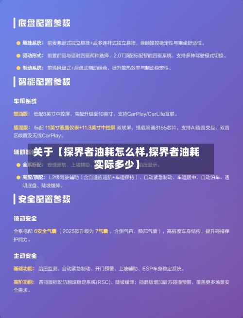 关于【探界者油耗怎么样,探界者油耗实际多少】
