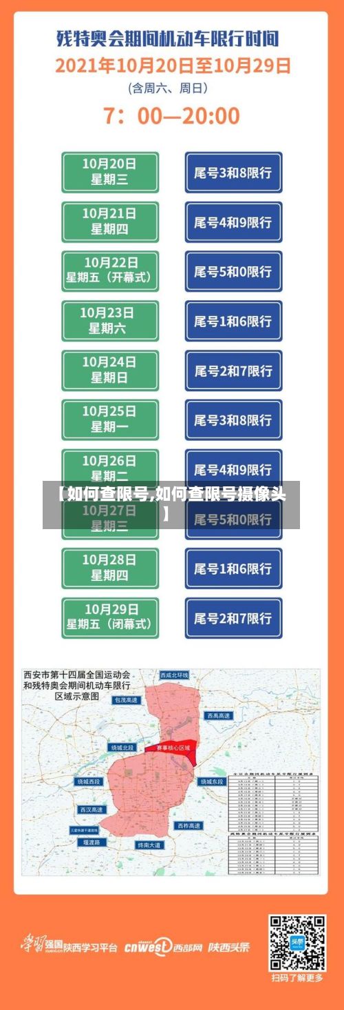 【如何查限号,如何查限号摄像头】-第2张图片