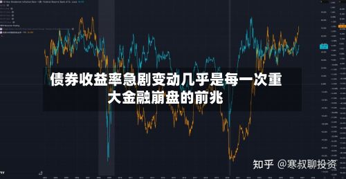 债券收益率急剧变动几乎是每一次重大金融崩盘的前兆