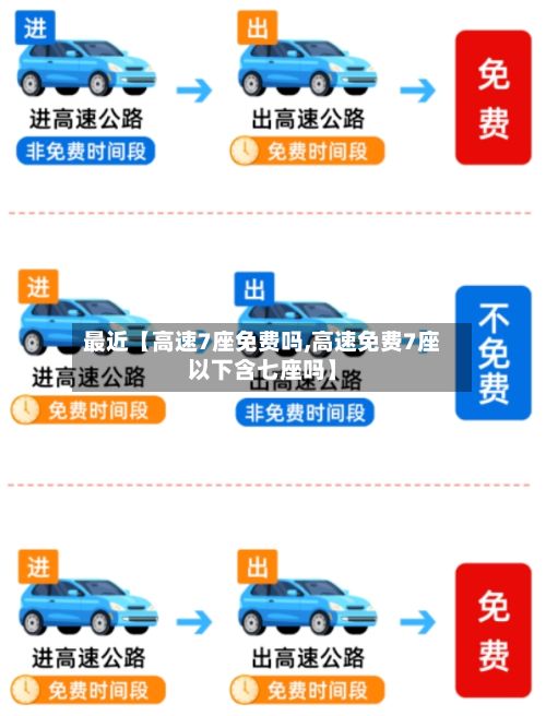 最近【高速7座免费吗,高速免费7座以下含七座吗】