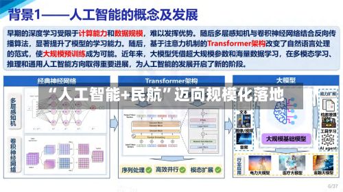“人工智能+民航”迈向规模化落地