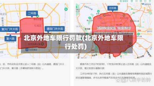 北京外地车限行罚款(北京外地车限行处罚)