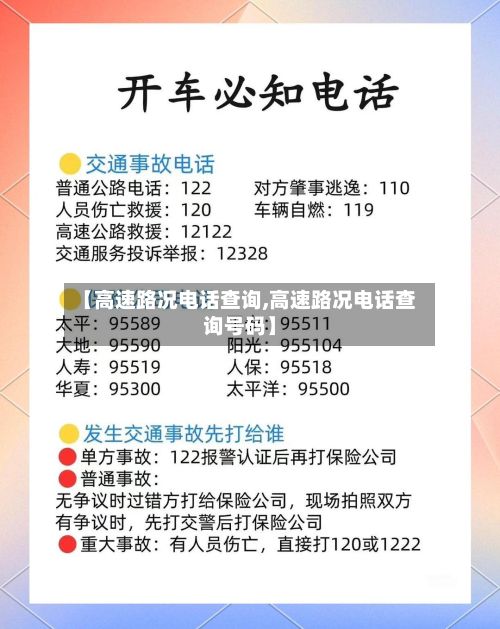 【高速路况电话查询,高速路况电话查询号码】-第2张图片