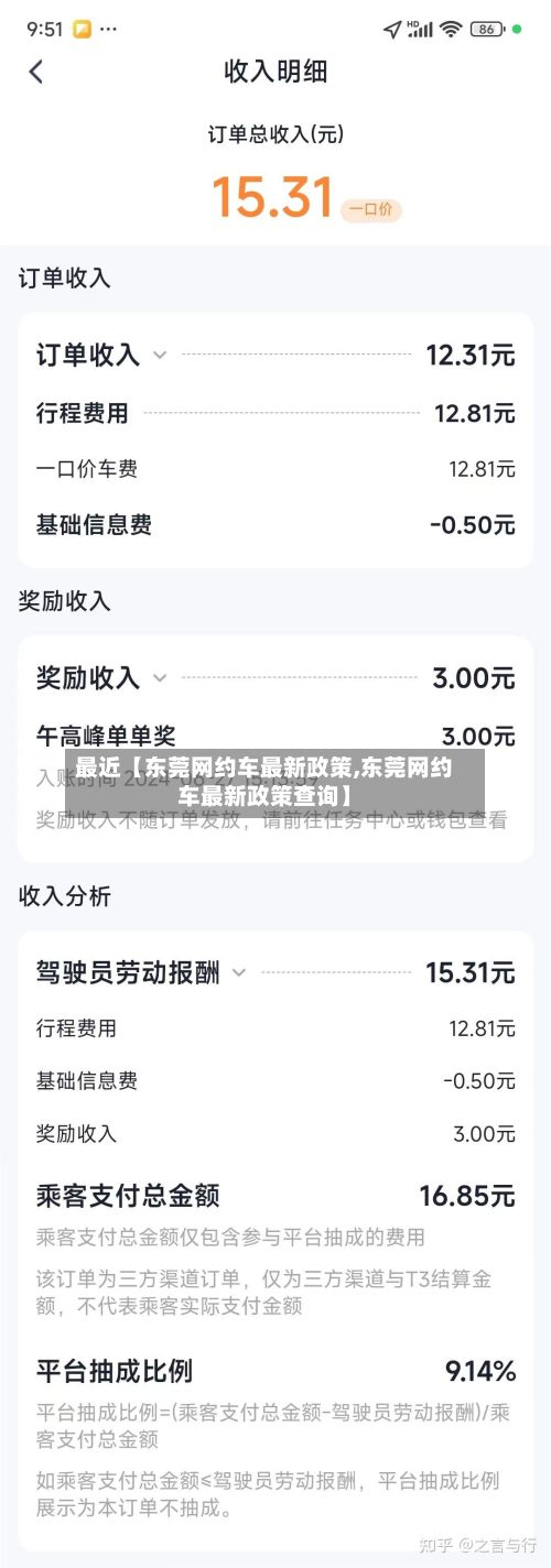 最近【东莞网约车最新政策,东莞网约车最新政策查询】-第1张图片