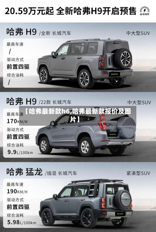 【哈弗最新款h6,哈弗最新款报价及图片】-第2张图片