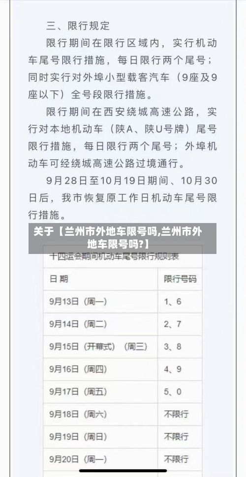 关于【兰州市外地车限号吗,兰州市外地车限号吗?】