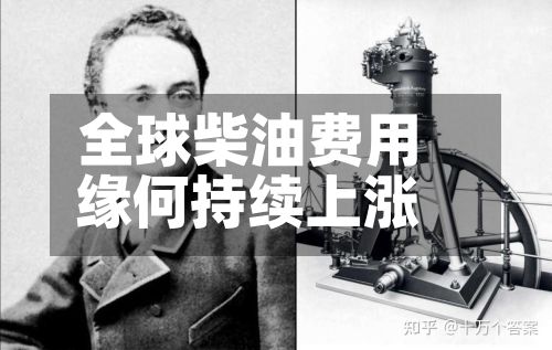 全球柴油费用缘何持续上涨-第2张图片