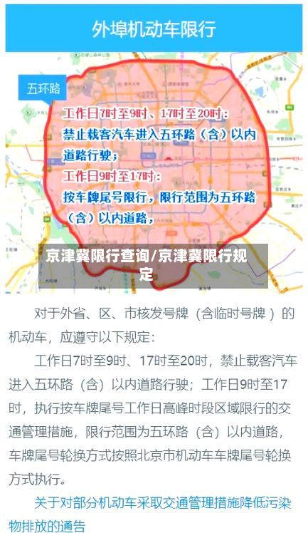 京津冀限行查询/京津冀限行规定-第3张图片