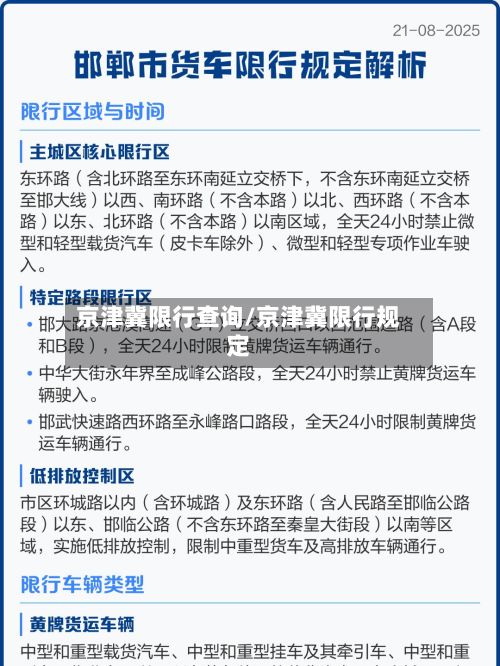 京津冀限行查询/京津冀限行规定-第2张图片