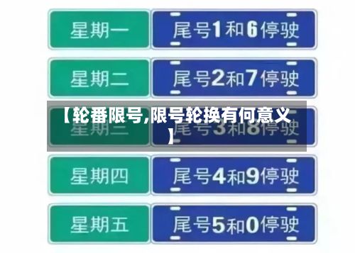 【轮番限号,限号轮换有何意义】