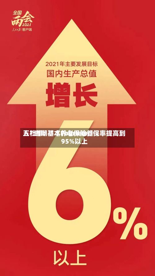 人社部：“〖Fourteen〗、五”时期基本养老保险参保率提高到95%以上