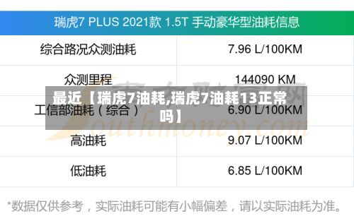 最近【瑞虎7油耗,瑞虎7油耗13正常吗】-第2张图片