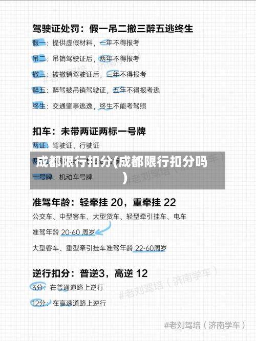 成都限行扣分(成都限行扣分吗)-第3张图片