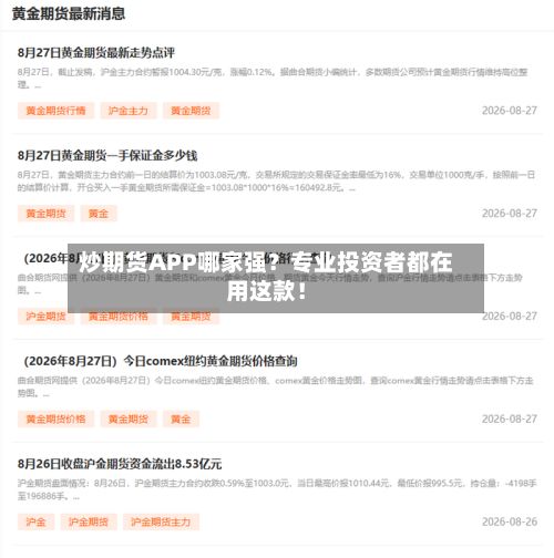炒期货APP哪家强？专业投资者都在用这款！