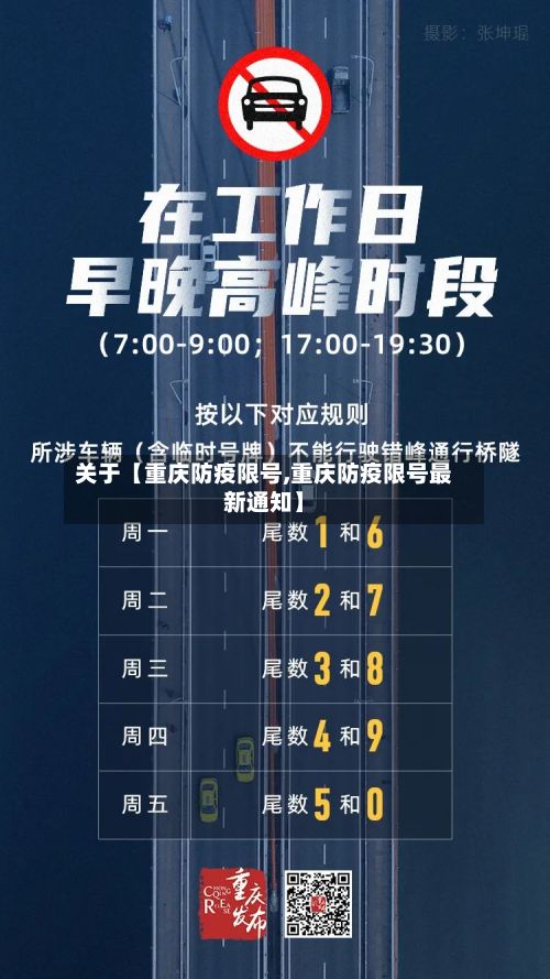 关于【重庆防疫限号,重庆防疫限号最新通知】