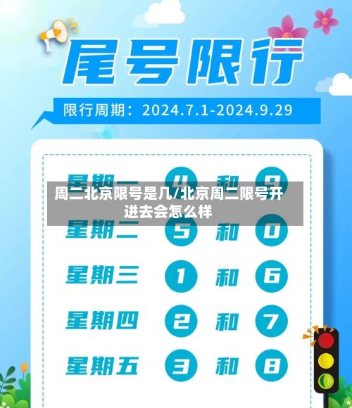 周二北京限号是几/北京周二限号开进去会怎么样