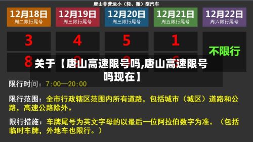 关于【唐山高速限号吗,唐山高速限号吗现在】