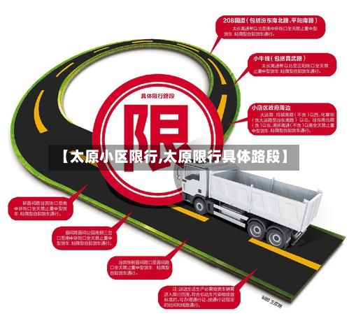 【太原小区限行,太原限行具体路段】-第1张图片