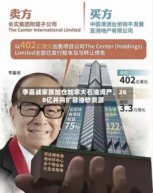 李嘉诚家族加仓加拿大石油资产，268亿并购扩容油砂资源-第3张图片
