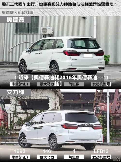 近来【奥德赛油耗2016年奥德赛油耗】-第3张图片