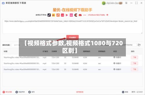 【视频格式参数,视频格式1080与720区别】-第2张图片