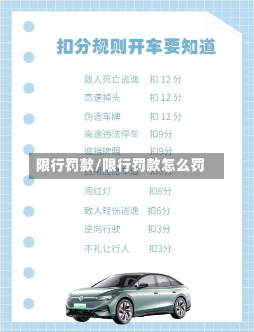 限行罚款/限行罚款怎么罚