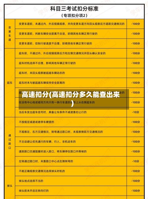 高速扣分(高速扣分多久能查出来)-第3张图片