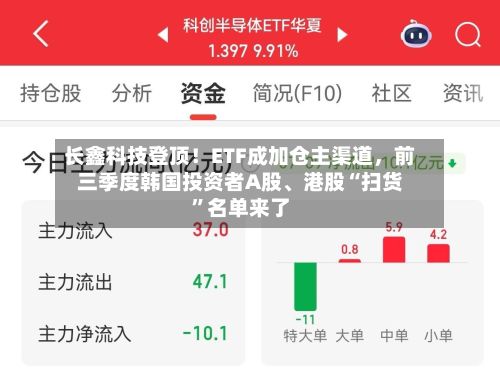 长鑫科技登顶！ETF成加仓主渠道	，前三季度韩国投资者A股、港股“扫货”名单来了-第3张图片