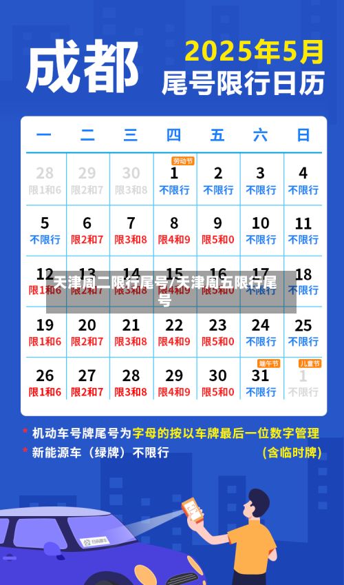 天津周二限行尾号/天津周五限行尾号