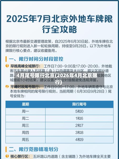 4月尾号限行北京(2026年4月北京限行)