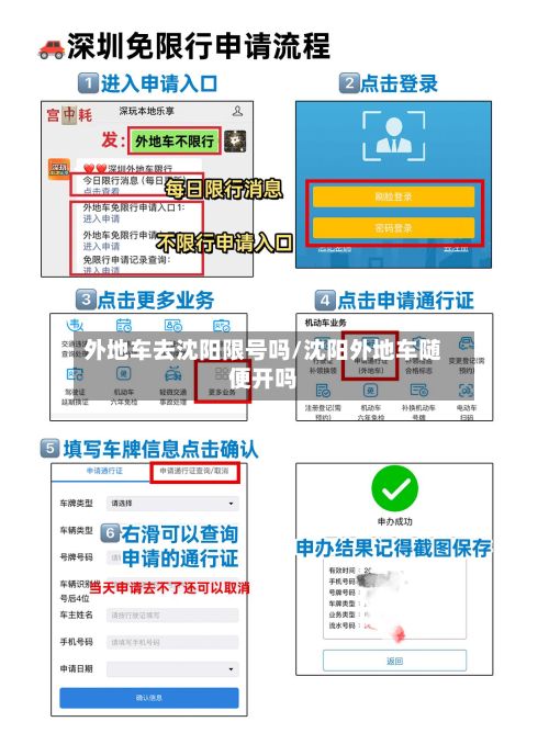 外地车去沈阳限号吗/沈阳外地车随便开吗