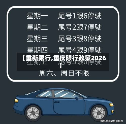 【重新限行,重庆限行政策2026】