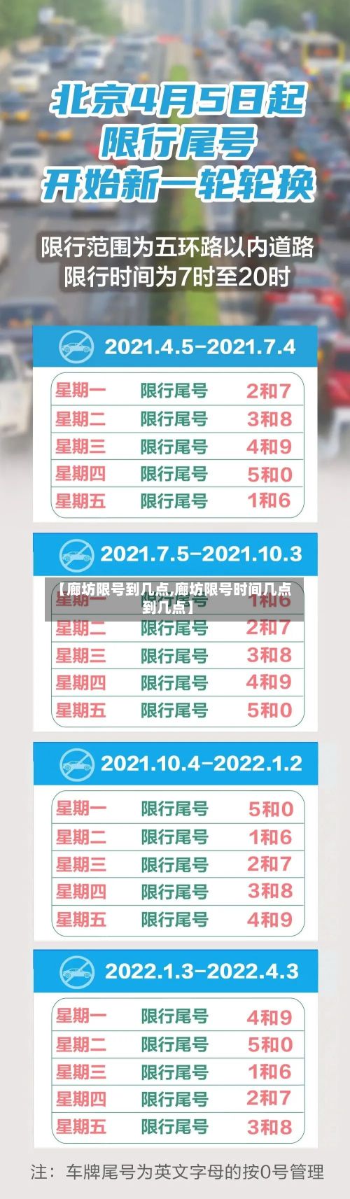 【廊坊限号到几点,廊坊限号时间几点到几点】