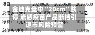 金迪克盘中“20cm”跌停 流感疫苗产品断档引退市风险预警-第2张图片