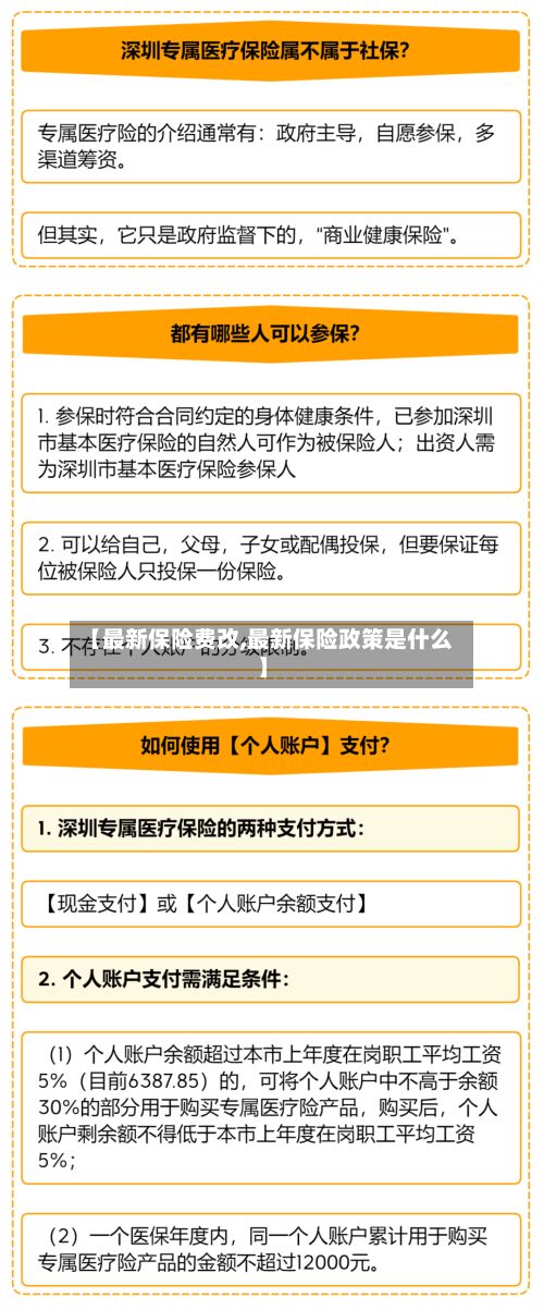【最新保险费改,最新保险政策是什么】-第3张图片