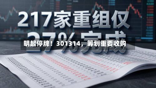 明起停牌！301314，筹划重要收购-第2张图片