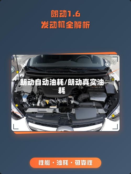 朗动自动油耗/朗动真实油耗-第2张图片
