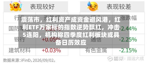 震荡市，红利资产成资金避风港，红利ETF万家标的指数逆势飘红，冲击5连阳，机构称四季度红利板块或具备日历效应