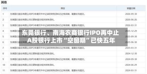 东莞银行、南海农商银行IPO再中止 A股银行上市“空窗期	”已快五年-第2张图片