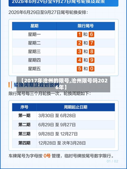 【2017年沧州的限号,沧州限号吗2026年】-第2张图片