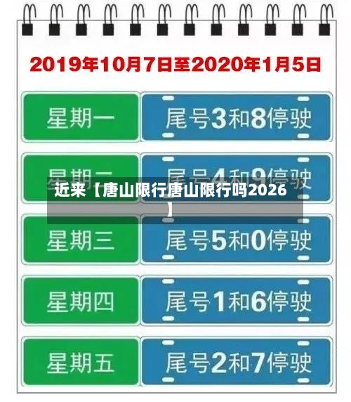 近来【唐山限行唐山限行吗2026】