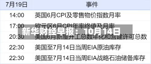 新华财经早报:10月14日-第3张图片