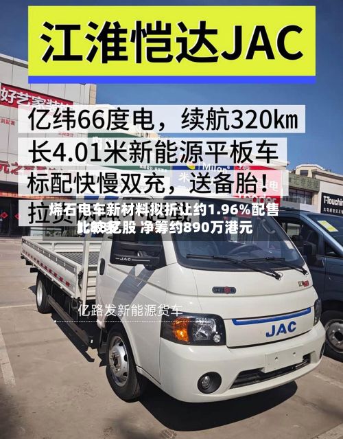 烯石电车新材料拟折让约1.96%配售比较多1.88亿股 净筹约890万港元