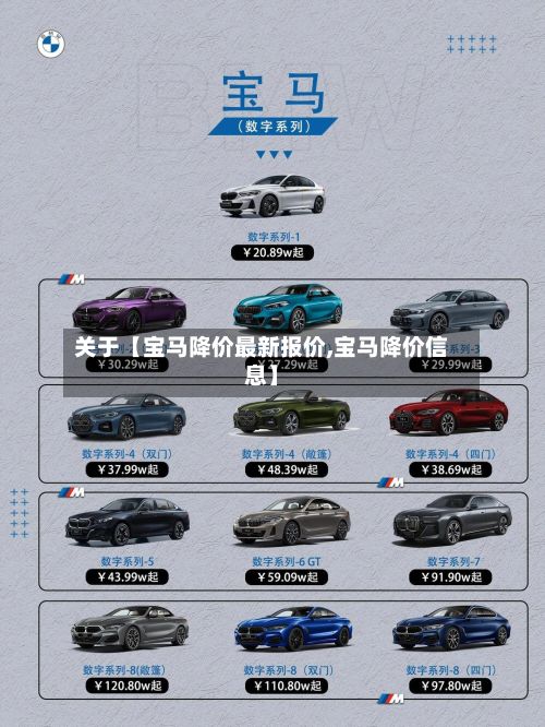 关于【宝马降价最新报价,宝马降价信息】