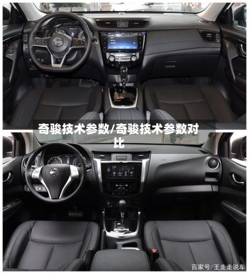 奇骏技术参数/奇骏技术参数对比