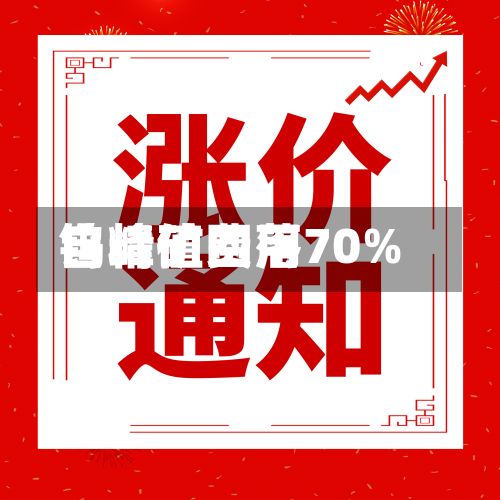 钨精矿费用自峰值回落70%