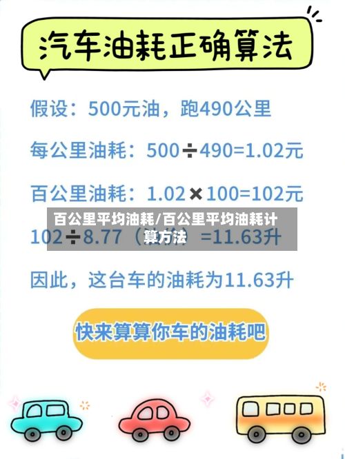 百公里平均油耗/百公里平均油耗计算方法-第3张图片