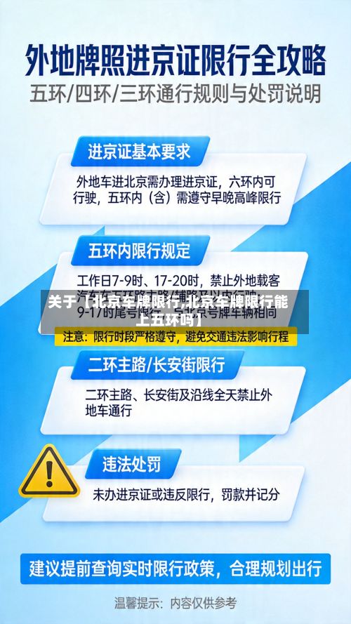 关于【北京车牌限行,北京车牌限行能上五环吗】
